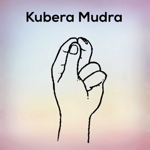 Kubera Mudra