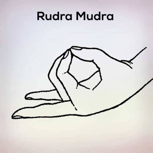 Rudra Mudra