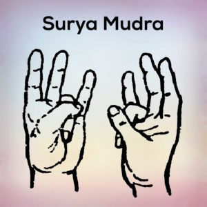 Surya mudra
