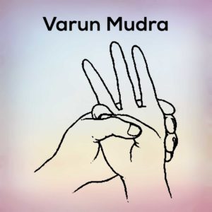 Surya Mudra - Steps, best benefit of Weight Loss -nexoye