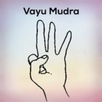 Yoga Mudras, Hast Mudras and All Its Benefits - nexoye