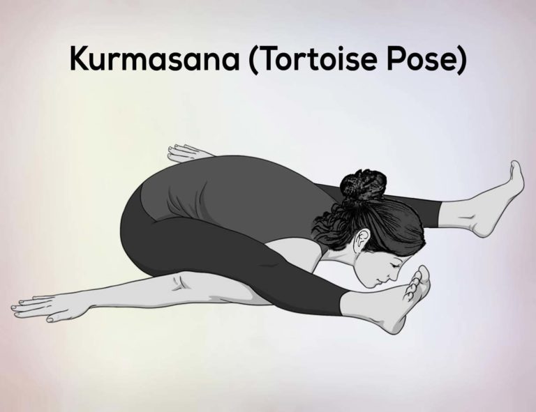 Kurmasana Tortoise Pose Steps benefits precautions - nexoye