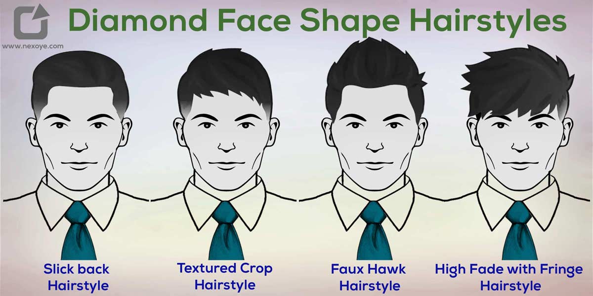 What Is My Face Shape? What Haircut Should I Get? Hairstyles - nexoye