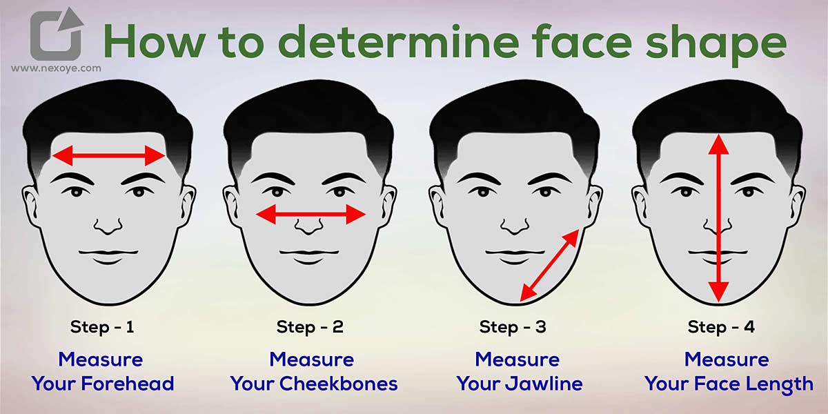 Step-by-step guide on how to determine face shape using key facial measurements.