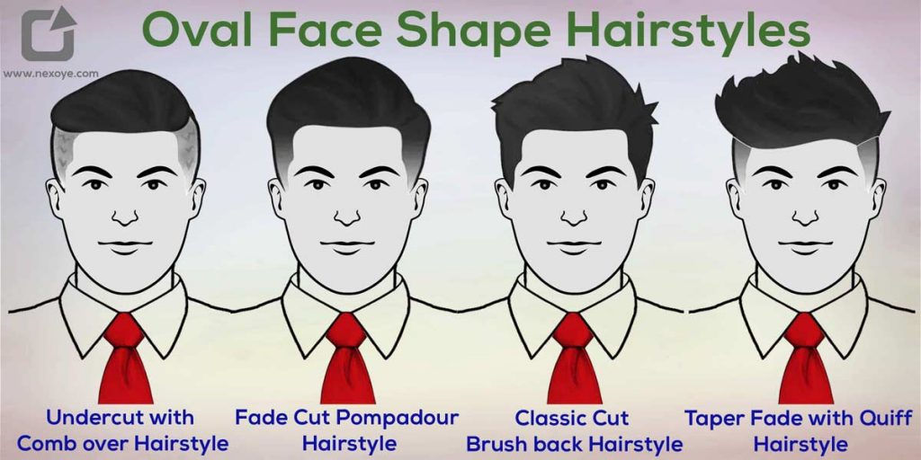 What Is My Face Shape? What Haircut Should I Get? Hairstyles - nexoye