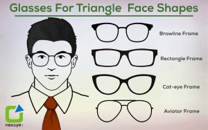 Glasses For Triangle Face Shaped