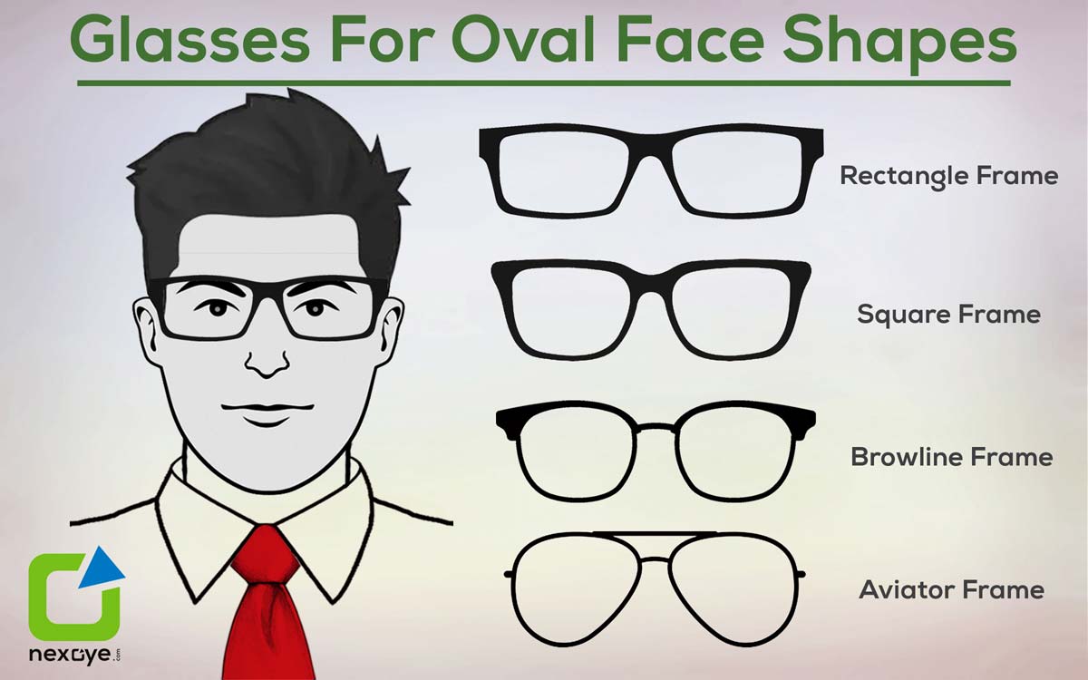 glasses for oval face