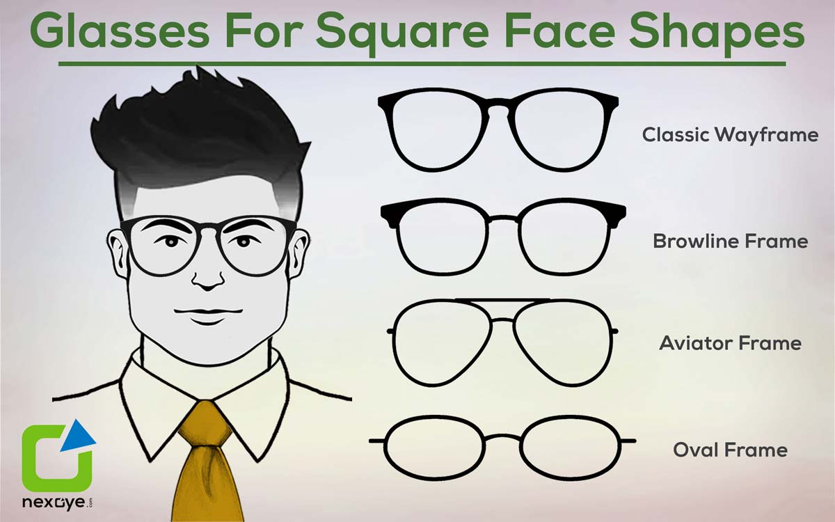 eyeglasses according to face shape