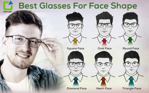 Guide to choosing the best glasses for different face shapes, including oval, round, square, and heart-shaped faces.