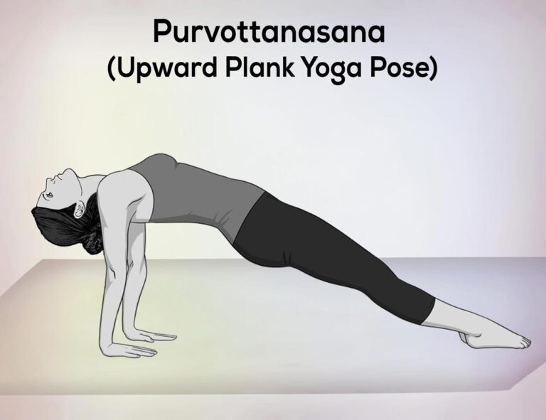 Purvottanasana Pose With Image Steps Benefits Precautions - Nexoye