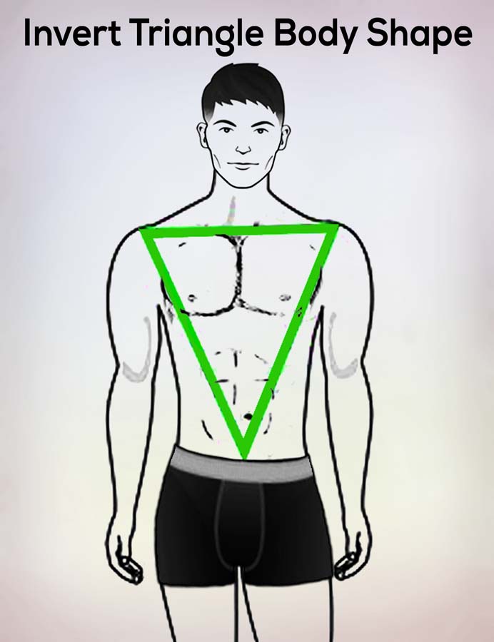 Illustration of the inverted triangle male body shape, characterized by broad shoulders and a narrow waist.