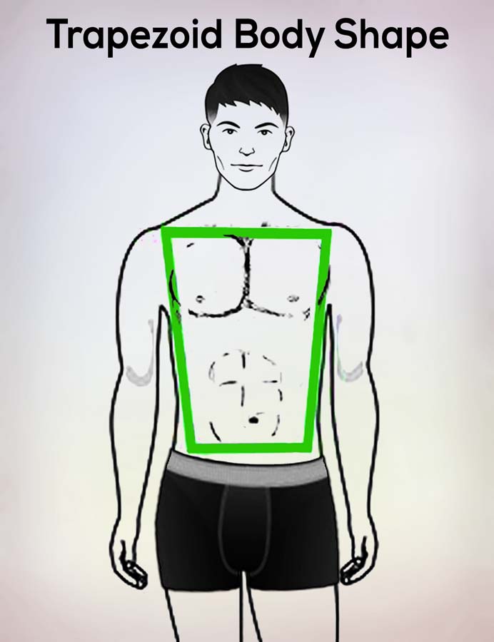 Trapezoid (Rhomboid) Male Body Shape