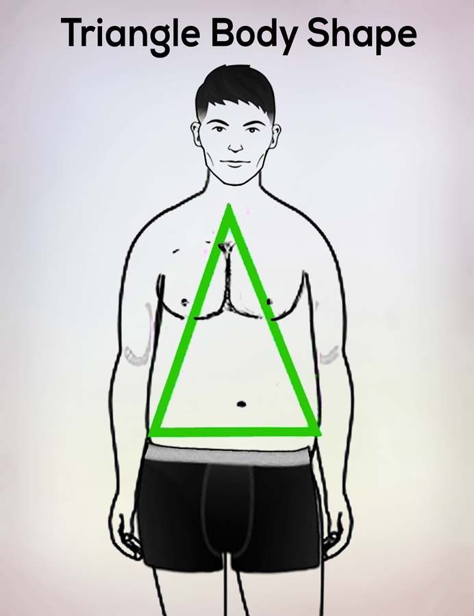 Triangle Male Body Shape