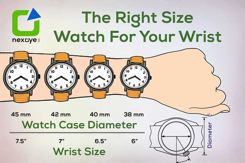 Right Size Watch for Your Wrist, wristwatch for Men guide.