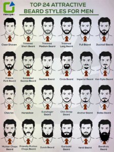 Top 24 Attractive Beard Styles For Men - Nexoye