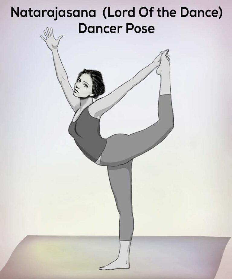 Natarajasana | Dancer Pose | Lord Of The Dance Pose - Nexoye