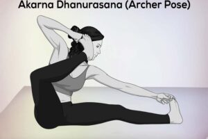 This image is Akarna Dhanurasana, Archer Pose