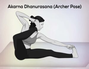 This image is Akarna Dhanurasana, Archer Pose