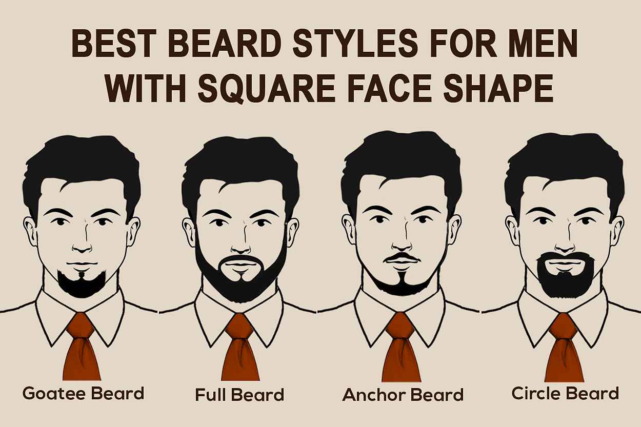 Square face men beard style, beard style for strong jaw men