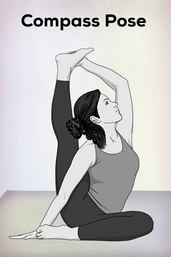 Compass Pose (Surya Yantrasana) – Advanced Hip Opening Yoga