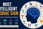 Most intelligent zodiac sign ranking showing all 12 zodiac signs and intelligence traits in astrology