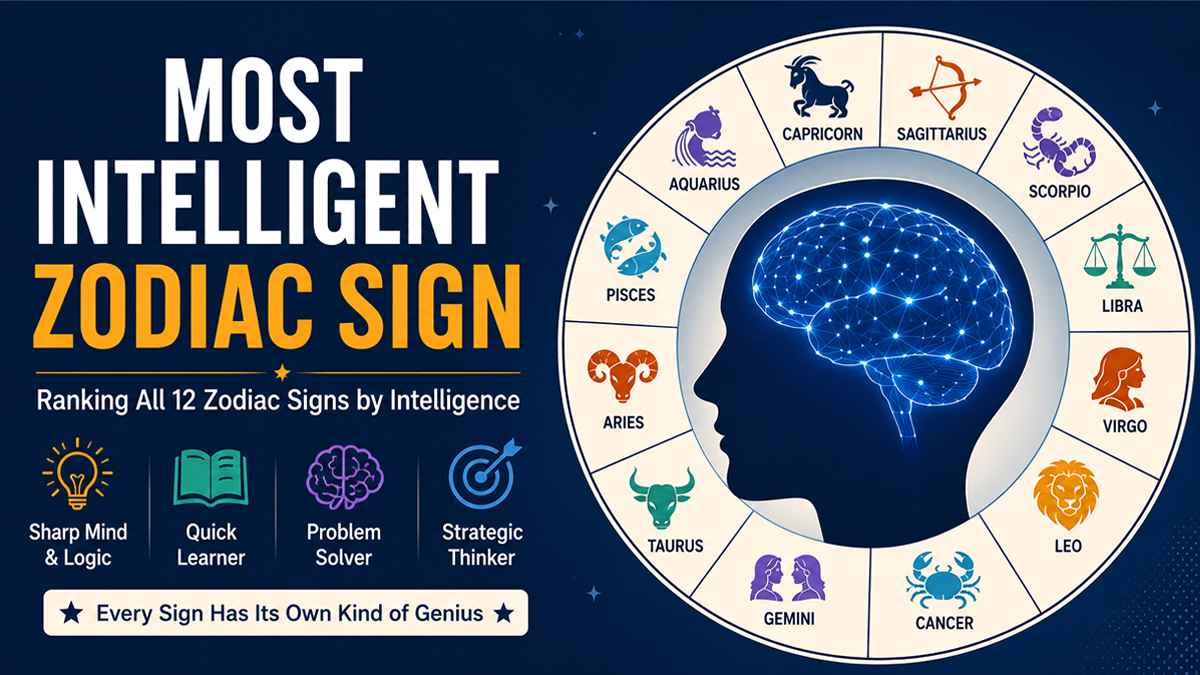 Most intelligent zodiac sign ranking showing all 12 zodiac signs and intelligence traits in astrology