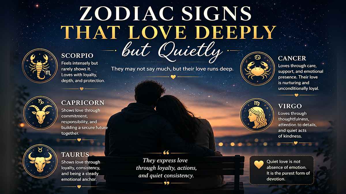Zodiac signs that love deeply but quietly showing Scorpio, Cancer, Capricorn, Virgo, and Taurus as emotionally reserved personalities