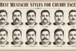 Premium infographic showing 12 best mustache styles for chubby faces, featuring vintage barbershop illustrations of different facial hair styles including Chevron, Handlebar, Walrus, Horseshoe, Dali, Imperial, and Van Dyke mustaches.